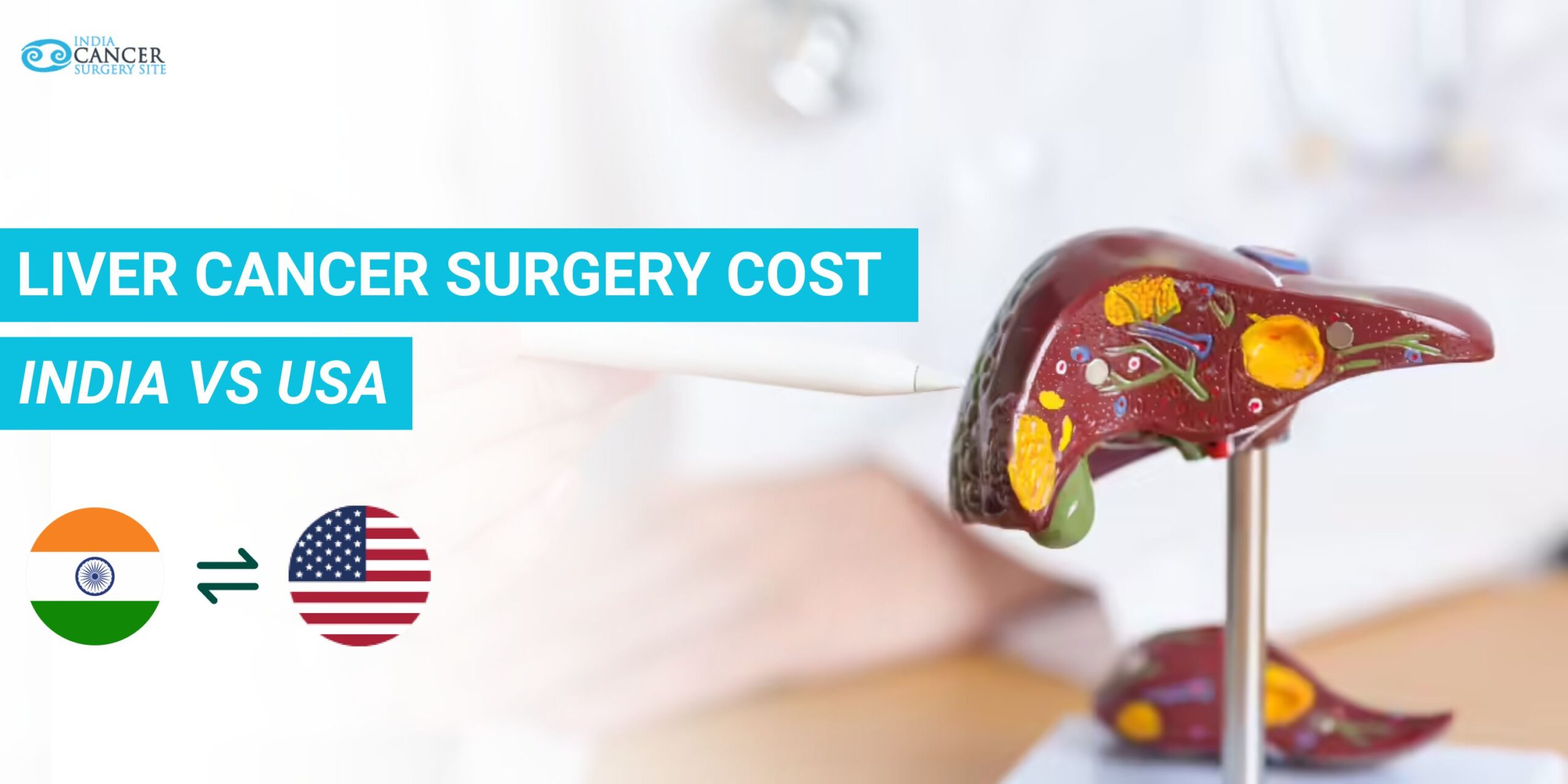 Cost comparison of liver cancer treatments in India and the USA, highlighting significantly lower prices in India for procedures like liver resection, transplant, chemotherapy, immunotherapy, and diagnostics, along with key reasons for affordability and comparable quality of care.