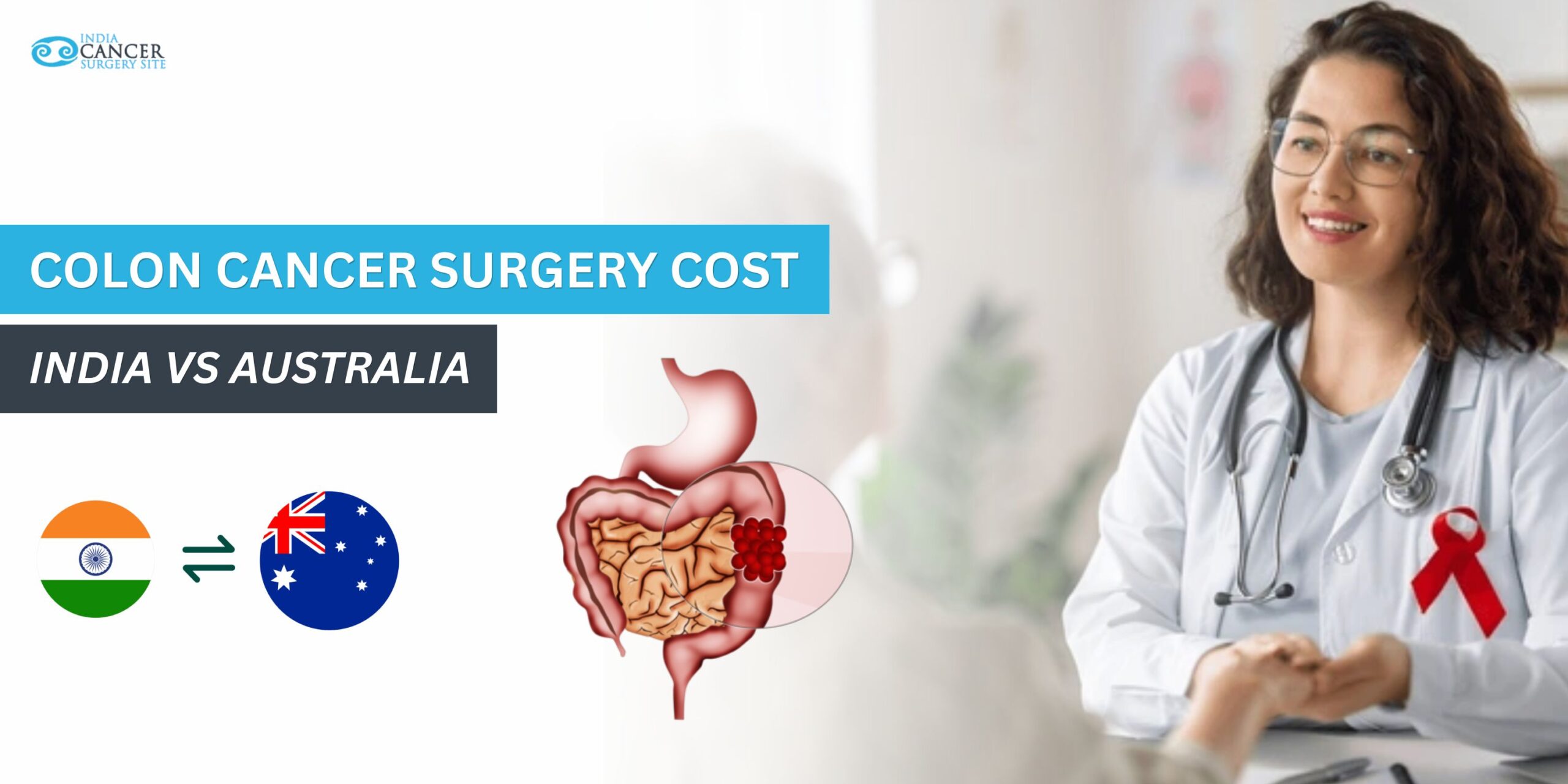 Colon cancer surgery in India with advanced robotic treatment and experienced oncology surgeons compared to high-cost treatment in Australia.
